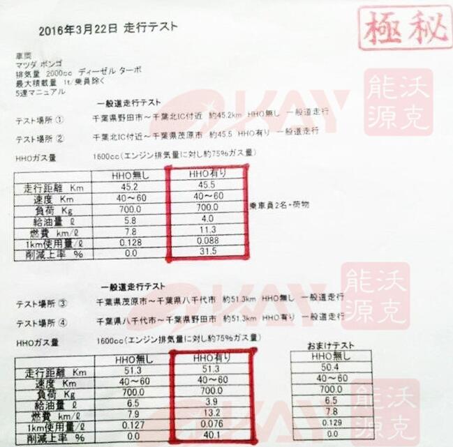 沃克能源水燃料氫氧能源機(jī)安裝前后節(jié)油測(cè)試