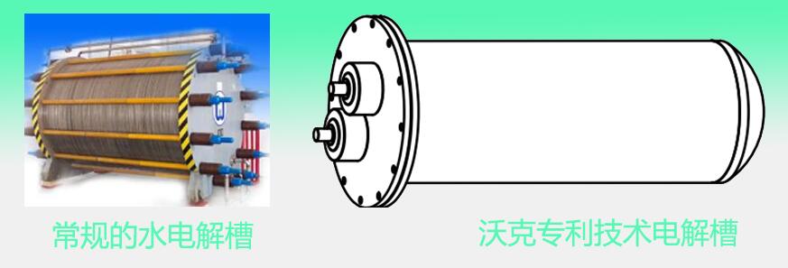 沃克氫氧機(jī)水焊機(jī)技術(shù)講解1：一體化防爆防泄漏電解槽技術(shù)！