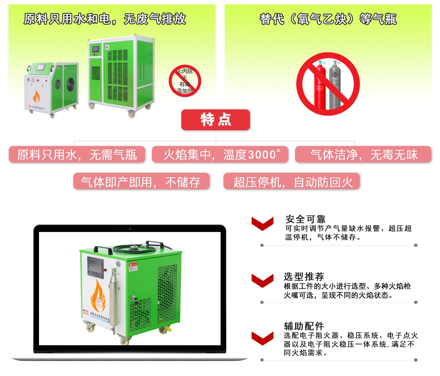 沃克能源氫氧機(jī)特點(diǎn)&優(yōu)勢(shì).jpg 沃克能源氫氧機(jī)特點(diǎn)&優(yōu)勢(shì).jpg