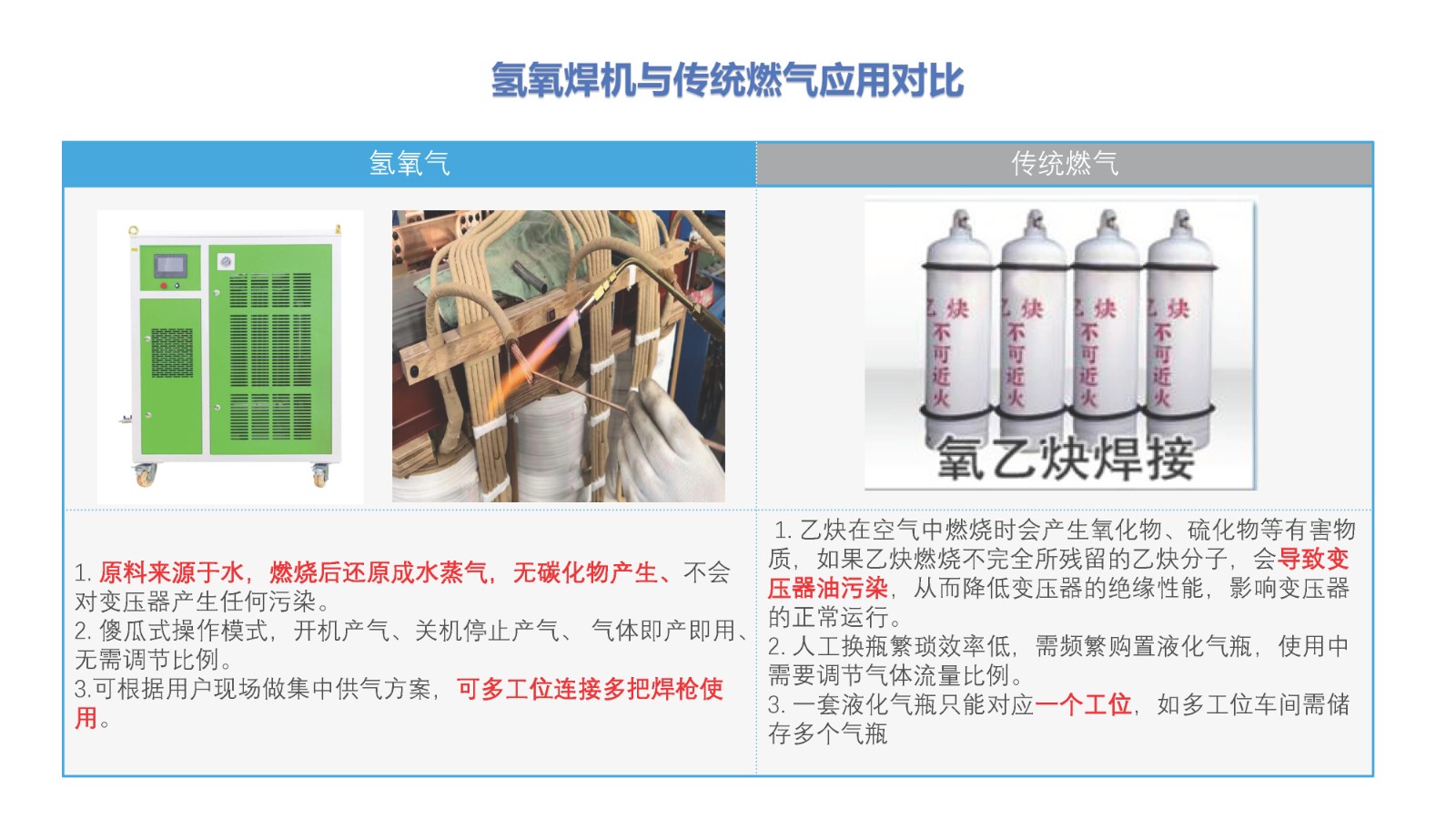 氫氧焊機-漆包線焊接 氫氧焊機-漆包線焊接