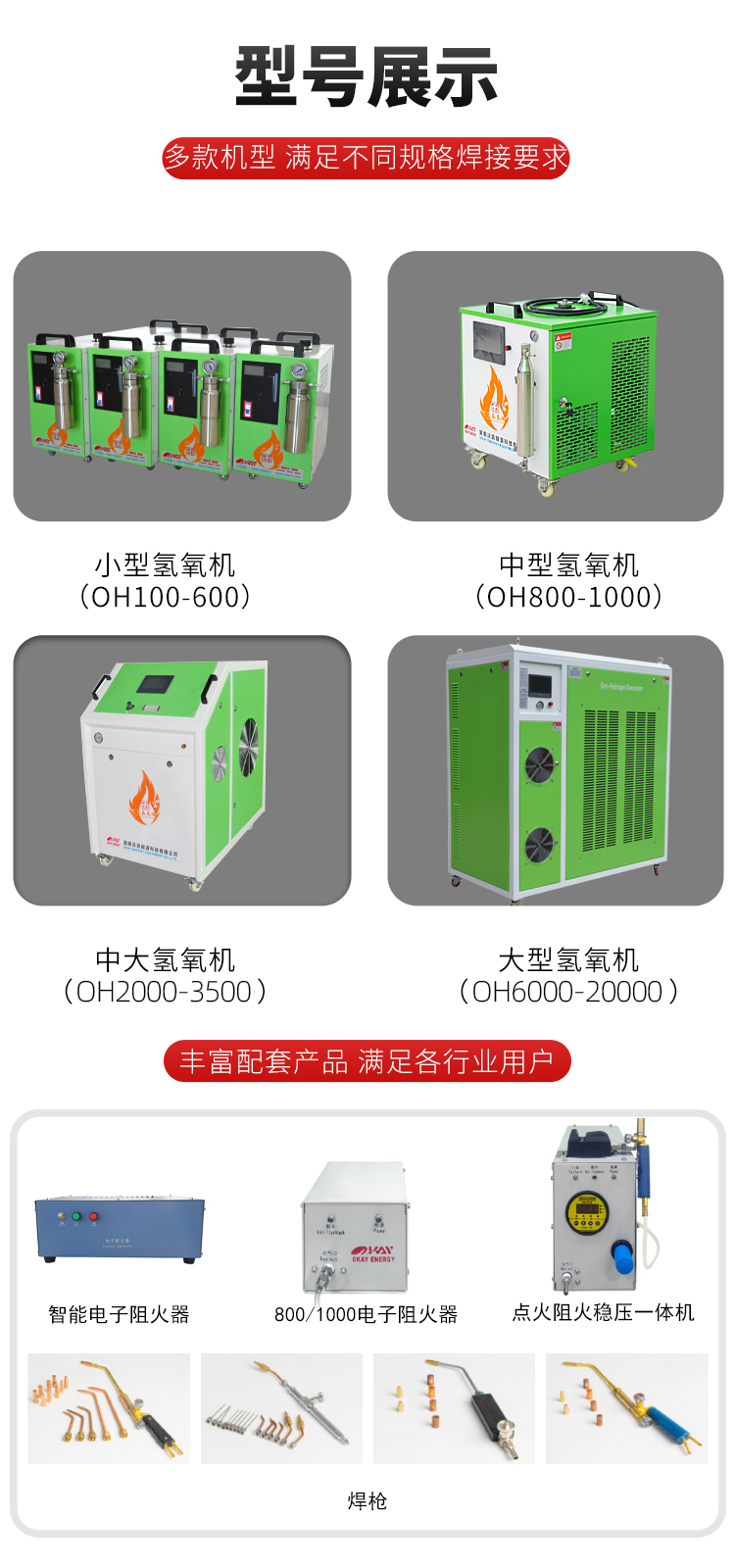 沃克能源機器型號.jpg