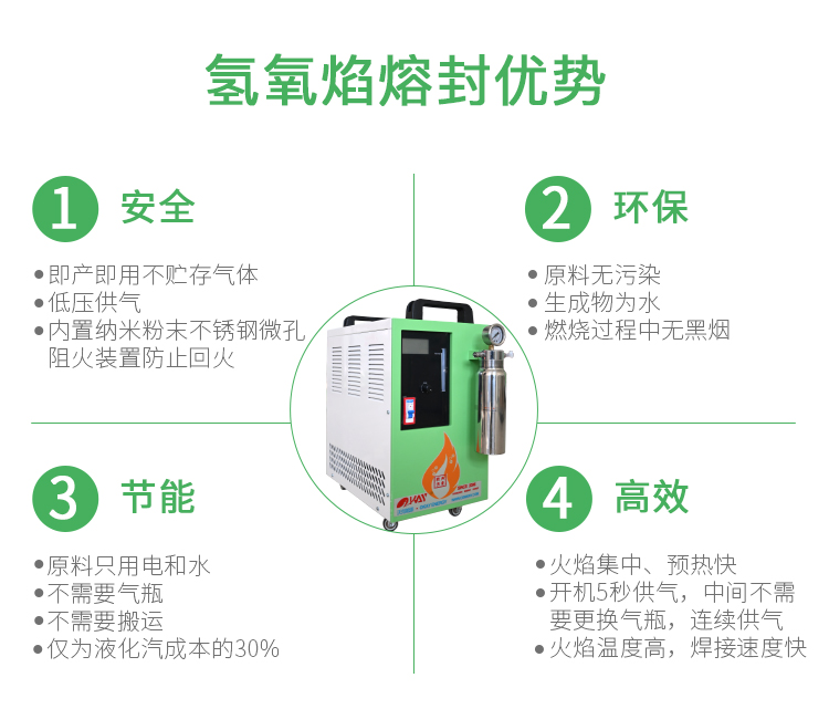 旋轉雙火頭_02.jpg