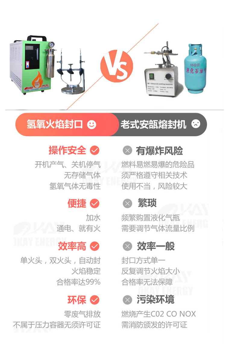 旋轉雙火頭_06.jpg