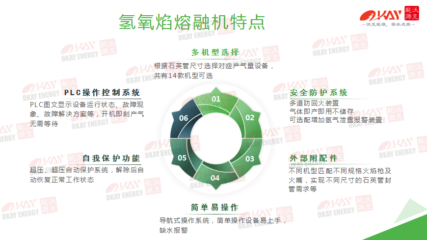 石英砂熔融8.png