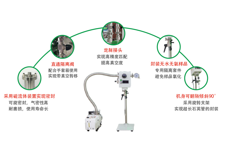 真空封管機(jī).jpg